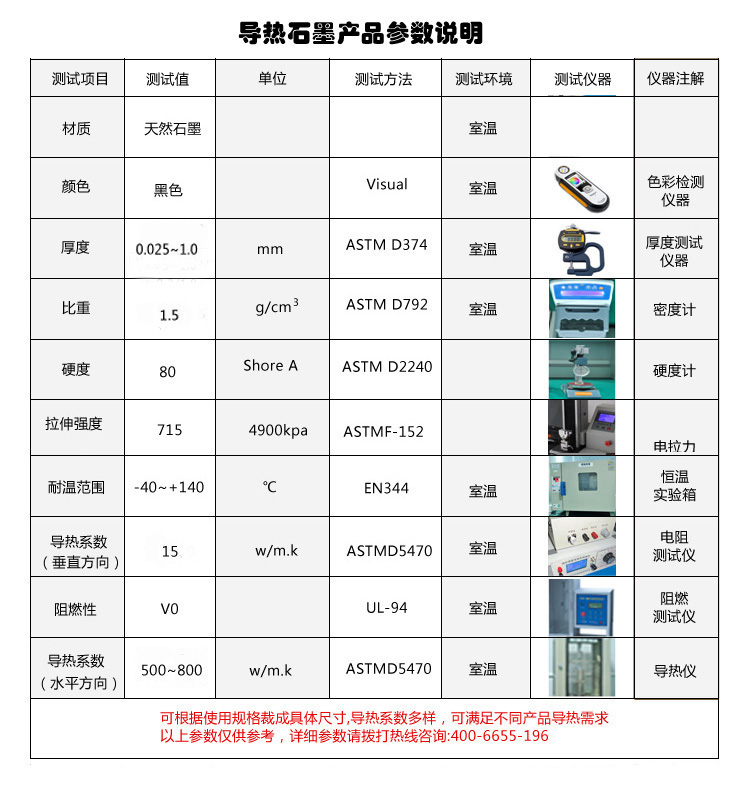 导热石墨片