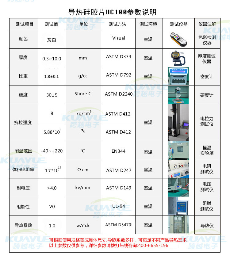 导热硅胶垫参数表