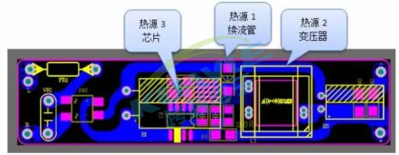 PCB板散热